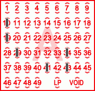 Game ticket