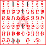 Game ticket