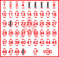 Game ticket