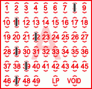 Game ticket