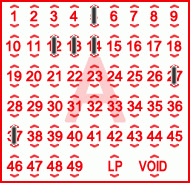 Game ticket