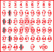 Game ticket