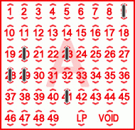 Game ticket