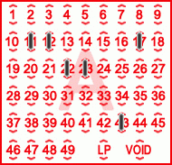 Game ticket