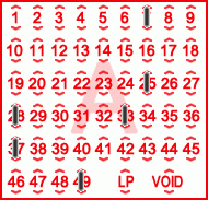 Game ticket