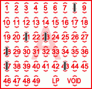 Game ticket