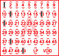 Game ticket