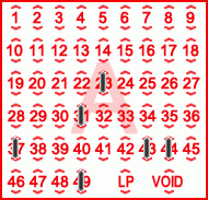 Game ticket