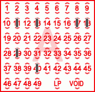 Game ticket