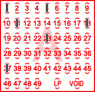 Game ticket