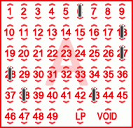 Game ticket