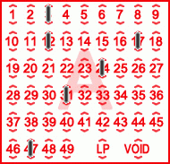 Game ticket