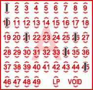 Game ticket