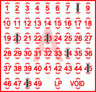 Game ticket