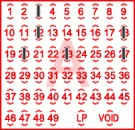 Game ticket