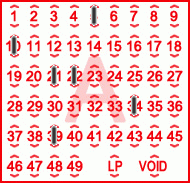 Game ticket