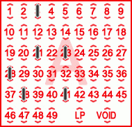 Game ticket