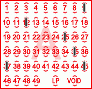Game ticket