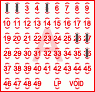 Game ticket