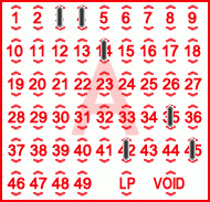 Game ticket