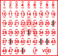 Game ticket