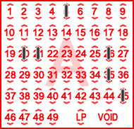 Game ticket