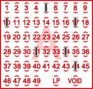 Game ticket