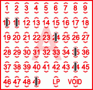 Game ticket