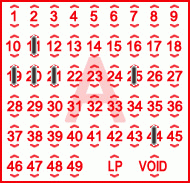 Game ticket