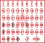 Game ticket