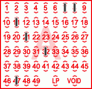 Game ticket