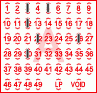 Game ticket