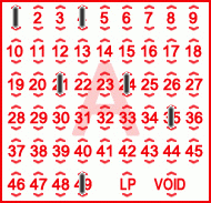 Game ticket