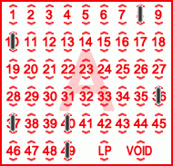 Game ticket