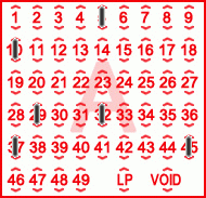 Game ticket