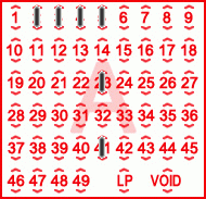 Game ticket
