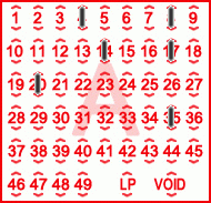 Game ticket