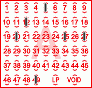 Game ticket