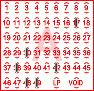Game ticket