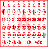 Game ticket