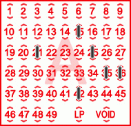 Game ticket