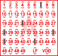 Game ticket
