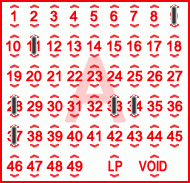 Game ticket