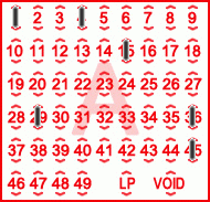 Game ticket