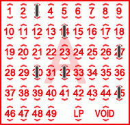 Game ticket