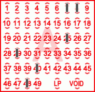 Game ticket