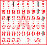 Game ticket