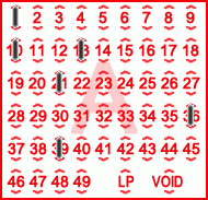 Game ticket