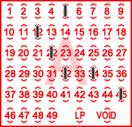 Game ticket