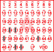 Game ticket